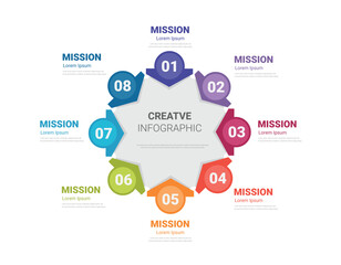 Circle Infographic thin line design and 8 options or steps. Infographics for business concept. Can be used for presentations banner, workflow layout, process diagram, flow chart.