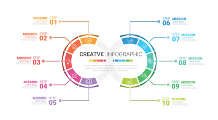 Infographic design template with numbers 10 option for Presentation infographic, Timeline infographics, steps or processes.