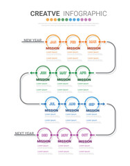 Obraz premium Template presentation 4 quarter, calendar presentation 12 months, Infographic Timeline can be used for workflow, process diagram, flow chart.