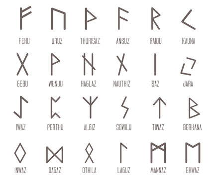  A set of Scandinavian runes for divination. Illustration on the theme of esotericism