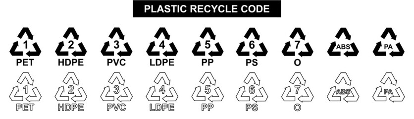 set of plastic resin recycle code vector pictogram sign icon
