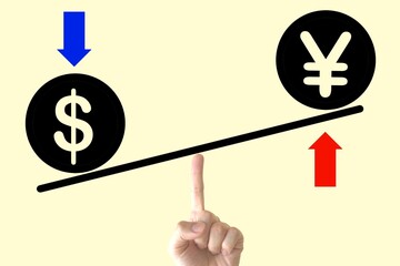 円安ドル高のイメージ、円の価値が下がる