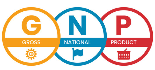 GNP - gross national product business concept background. vector illustration concept with keywords and icons. lettering illustration with icons for web banner, flyer, landing page, presentation