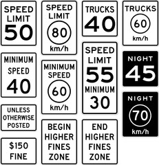 Obraz premium Complete Set of Speed Limit Road Signs: Standard, Metric, Truck, Night, Minimum, Fine Plaques, and Double Fines for Traffic and Road Safety, Road signs in the United States.