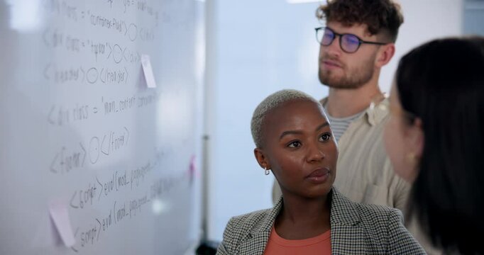 Business people, coding and communication with whiteboard for planning, problem solving and collaboration. Network or software engineers, team and discussion for algorithm design and development.