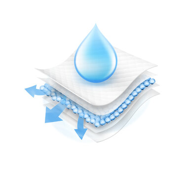 Drop with five wavy layers and an intermediate layer. Vector illustration isolated on white background. Suite for the presentation of diaper, wet wipes, sanitary pads, mats. EPS10.