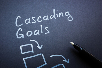 Diagram with cascading goals. Structured planning concept.