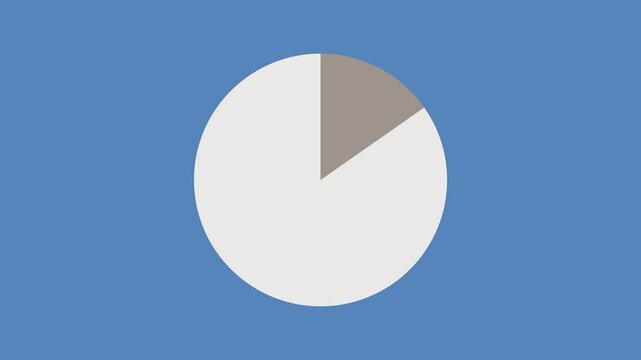 Animated circular diagram filling to 85 percent