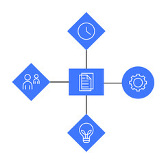 Central document diagram with connected icons for time management, teamwork, innovation, and operations. Ideal for business, productivity, workflow, organization, project management. Simple, clean