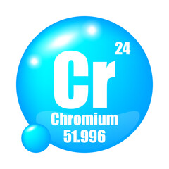 Chromium element icon. Cr symbol focus. Atomic number 24. Mass 51.996.