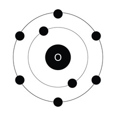 chemical periodic symbol oxygen icon