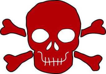 skull and crossbones