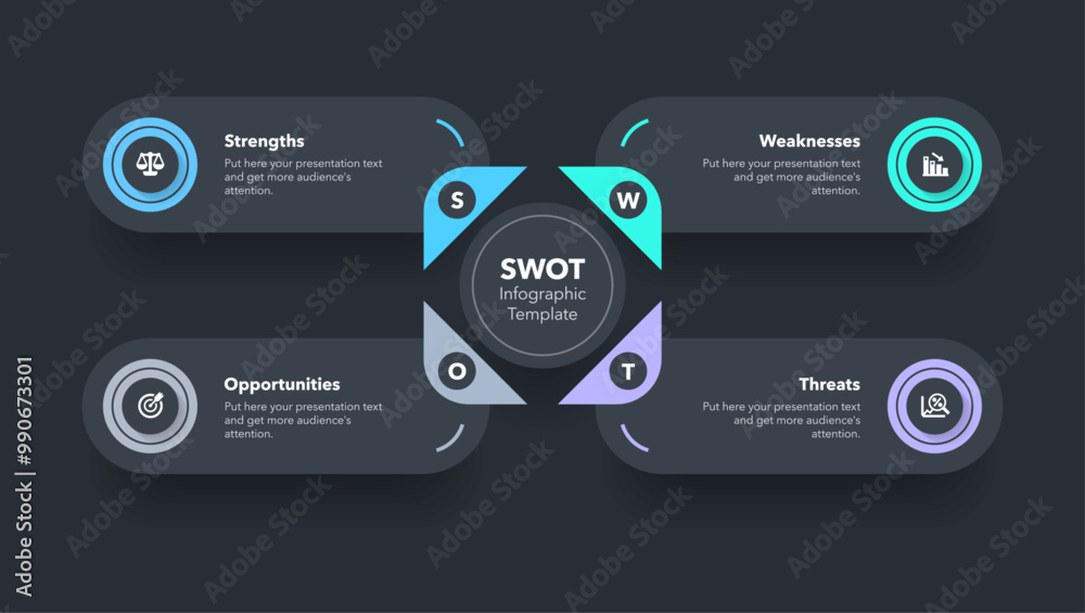 Poster modern swot analysis concept with four options and place for your description - dark version. simple