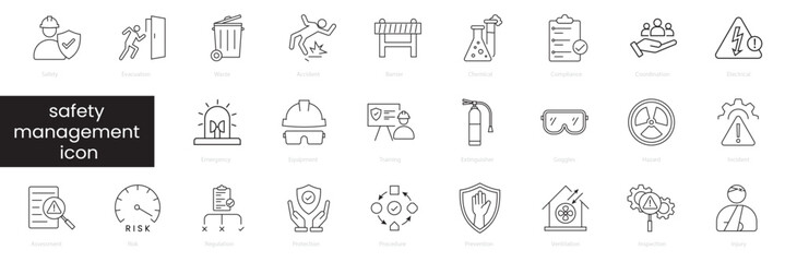 safety management and workplace hazard prevention line icon set. editable stroke
