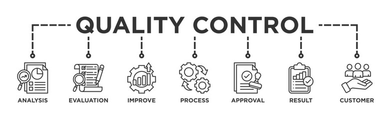 Quality control banner web icon vector illustration concept for product and service quality inspection with an icon of analysis, evaluation, improve, process, approval, result, and customer