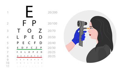 Ophthalmology. Eye pneumotonometer. Eye examination and testing