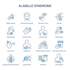Alagille Syndrome symptoms, diagnostic and treatment vector icon set. Medical icons.	
