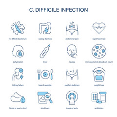 C. Difficile Infection symptoms, diagnostic and treatment vector icon set. Medical icons.	
