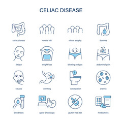 Celiac Disease symptoms, diagnostic and treatment vector icon set. Medical icons.