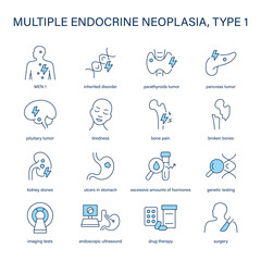 MEN1, Multiple Endocrine Neoplasia, Type 1 symptoms, diagnostic and treatment vector icon set. Medical icons.	