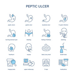 Peptic Ulcer symptoms, diagnostic and treatment vector icon set. Medical icons.	