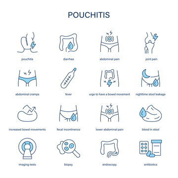 Pouchitis symptoms, diagnostic and treatment vector icon set. Medical icons.	