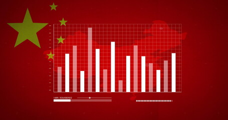 Obraz premium Bar chart and data processing image over Chinese flag background