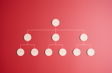 Business and employees hierarchy table. Organization chart, company leveling map, or organigram....