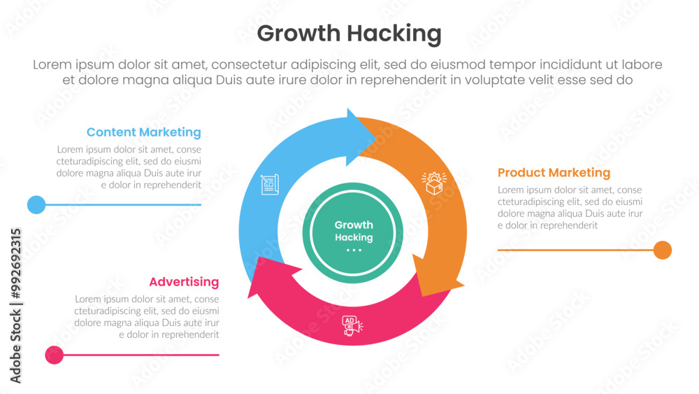 Poster growth hacking infographic 3 point with flywheel cycle circular and arrow line point for slide prese