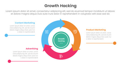 growth hacking infographic 3 point with flywheel cycle circular and arrow line point for slide presentation