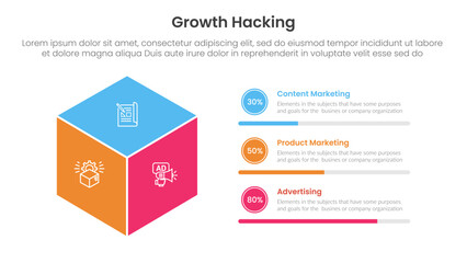 growth hacking infographic 3 point with 3d box shape with circle progress description for slide presentation