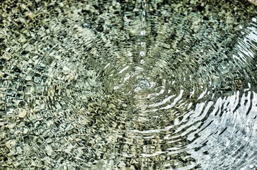 水面の揺れ