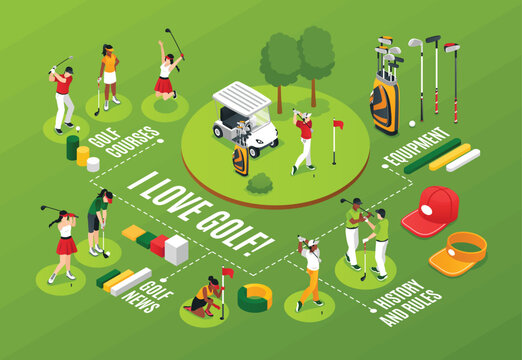 Isometric cartoon golf horizontal infographics - Powered by Adobe