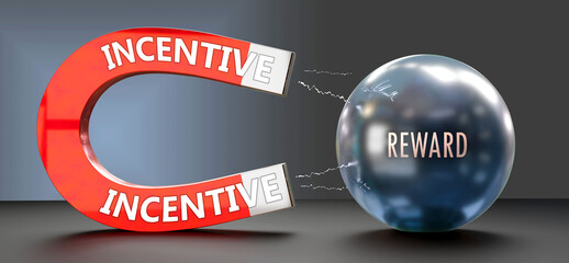 Incentive attracts Reward. A metaphor showing incentive as a big magnet attracting reward. Analogy to demonstrate the importance and strength of incentive. ,3d illustration