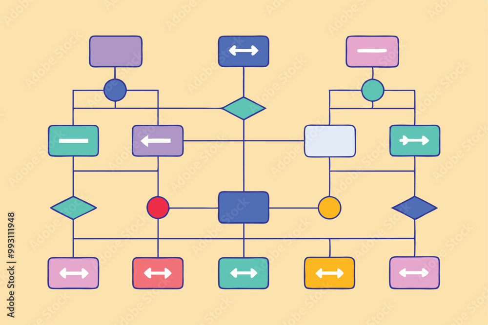 Poster flowcharts use colorful shapes and connections to clarify data processes and interactions, data flow
