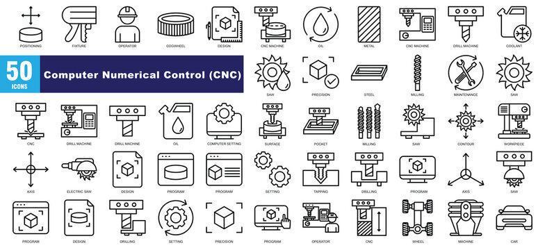 Computer Numerical Control (CNC)