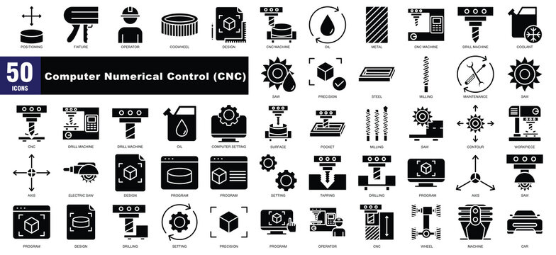 Computer Numerical Control (CNC)