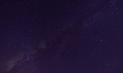 Panorama blue night sky milky way and star on dark background.Universe filled with stars, nebula and galaxy with noise and grain.