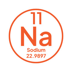 Sodium periodic table icon vector logo template. Na.