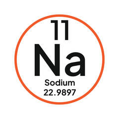 Sodium periodic table icon vector logo template. Na.