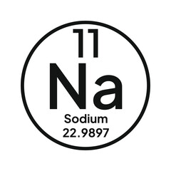 Sodium periodic table icon vector logo template. Na.