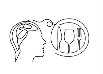 continuous stylized modern drawing of a human head and Plate, fork, knife,  thinking about food. Time to eat. flat vector linear illustration on  white background. 