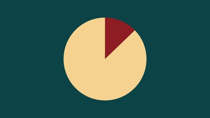 Circular diagram filling and emptying process visualization