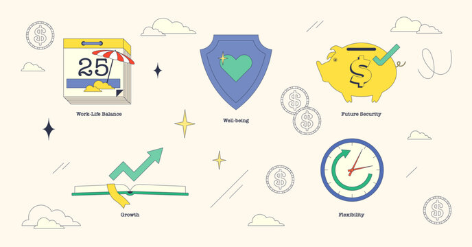 Illustration of employee benefits like work-life balance, well-being, and future security in neubrutalism style collection.