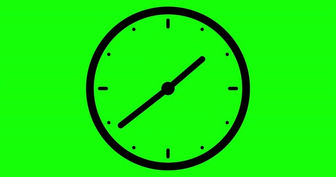 clock, 12 hour loop clock, green screen clock