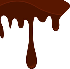 Chocolate Melting Corner