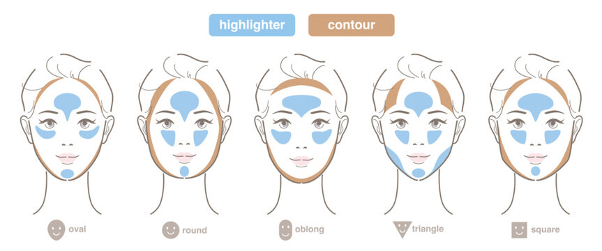 How to makeup contouring and highlighting women's face of various shapes.  Vector illustration isolated on white background.