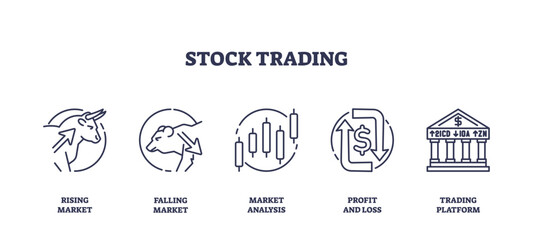 Outline icons set depicting rising market, falling market, market analysis, profit and loss, and trading platform, preferably at the end of the sentence.