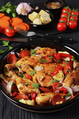Basque Chicken Pepper Artichoke and Chorizo Saute