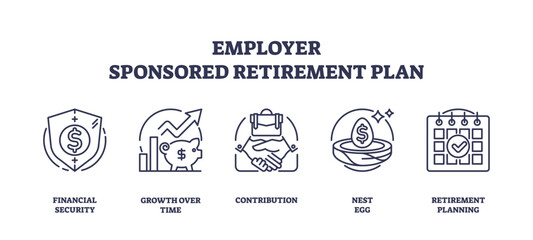 Outline icons representing financial security, growth over time, contribution, nest egg, and retirement planning, outline icons set.